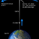 Illustration for article titled This Huge Engineering Project May Be Our Best Chance At Colonizing Space